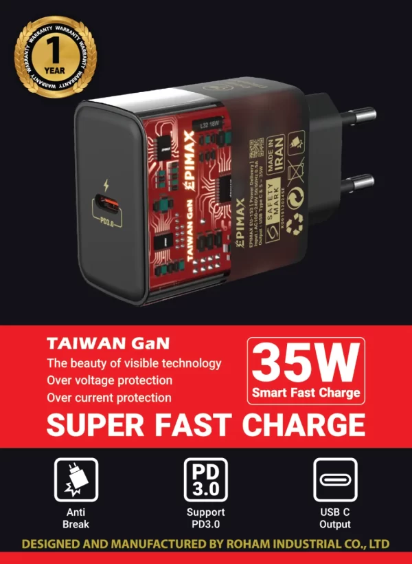 کلگی 35 وات گان سوپرفست EPIMAX مدل EU-152